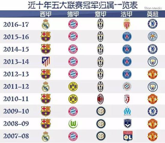 外线的强投